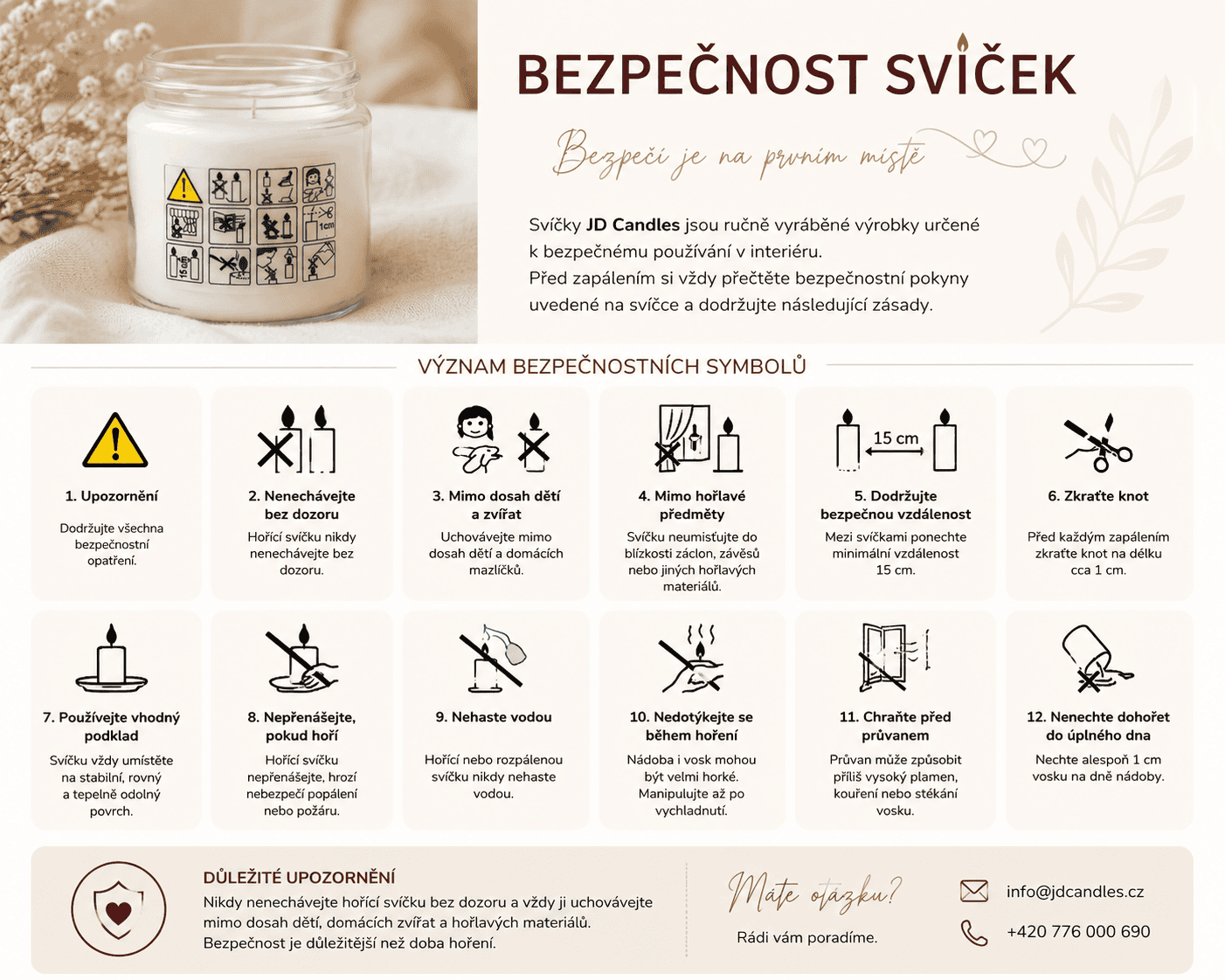 Bezpečnost svíček Praktický průvodce
